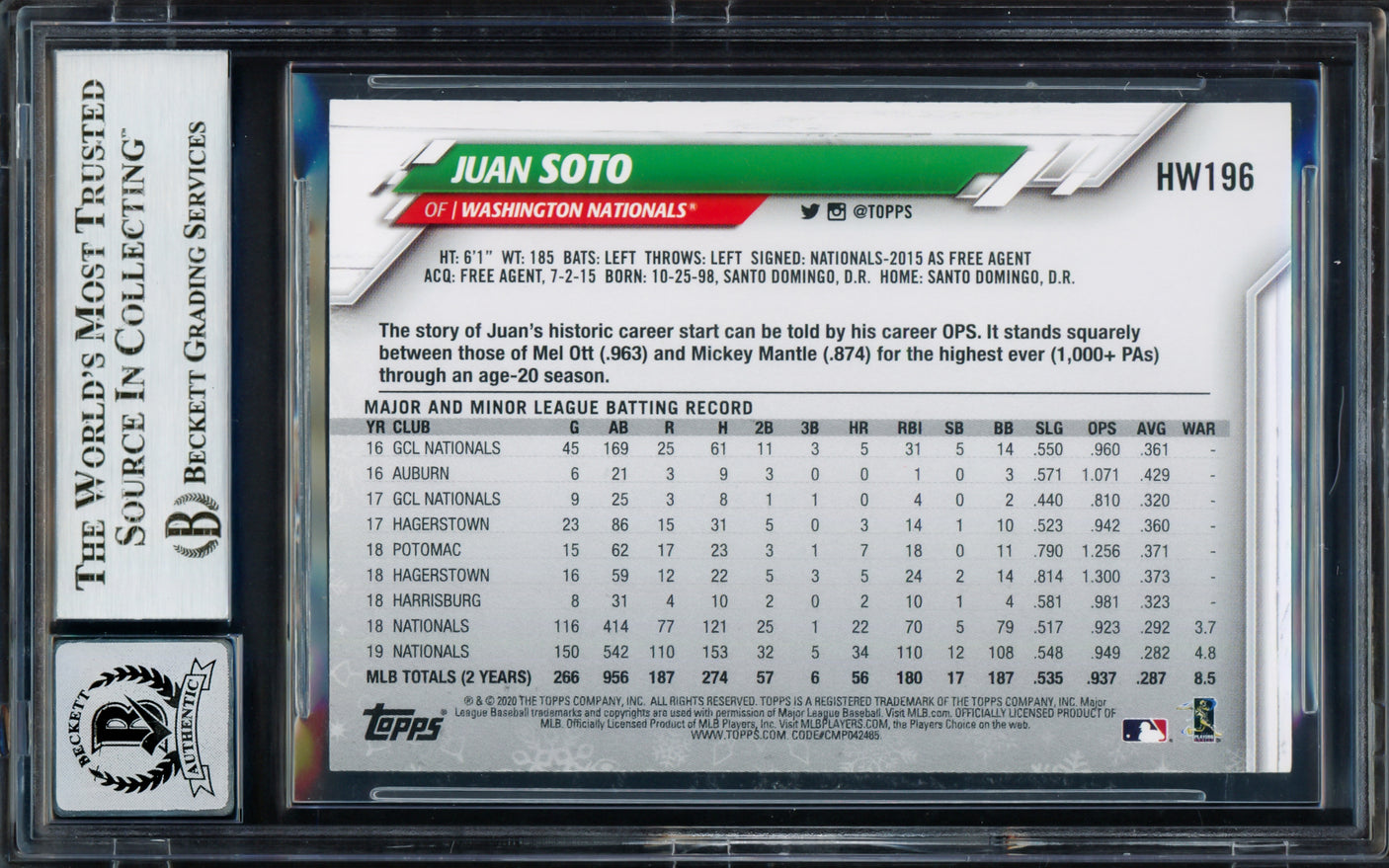 Juan Soto Autographed 2020 Topps Walmart Holiday Card #HW196 New York Mets Auto Grade Gem Mint 10 Beckett BAS #17039351