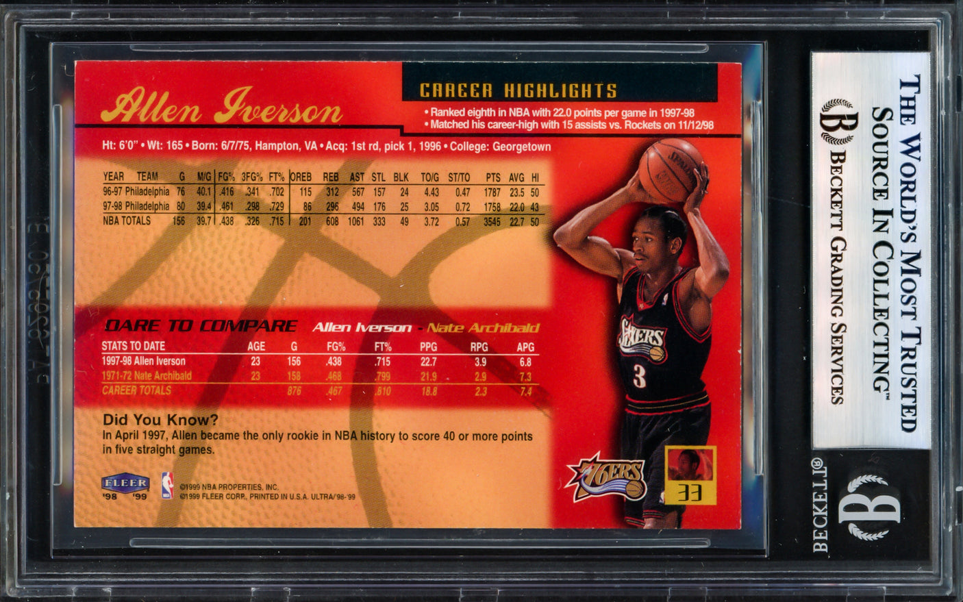 Allen Iverson Autographed 1998-99 Fleer Ultra Card #33 Card Philadelphia 76ers Beckett BAS Witness Stock #235053