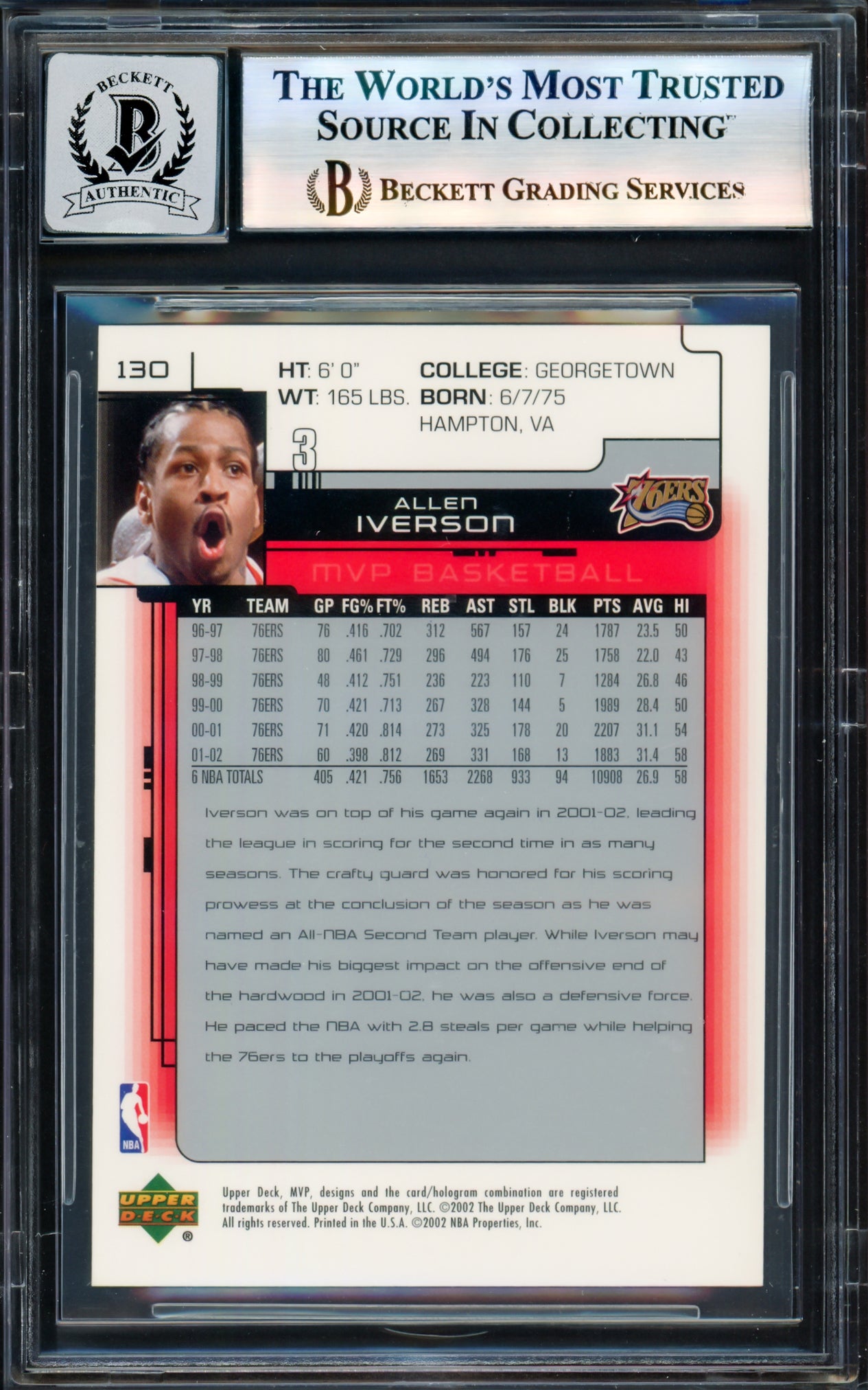 Allen Iverson Autographed 2002-03 Upper Deck MVP Card #130 Card Philadelphia 76ers Auto Grade Gem Mint 10 Beckett BAS Witness Stock #235057