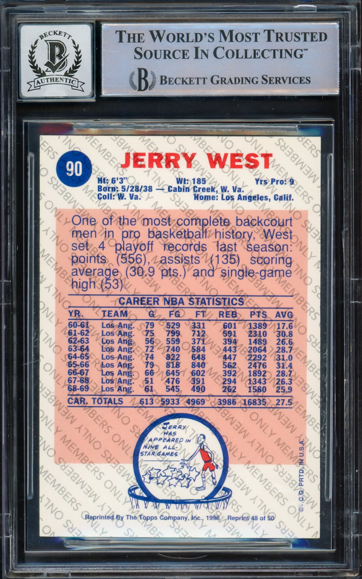 Jerry West Autographed 1996 Topps Stars Reprints Members Only Parallel Card #48 Card Los Angeles Lakers Auto Grade Gem Mint 10 Beckett BAS Stock #235074