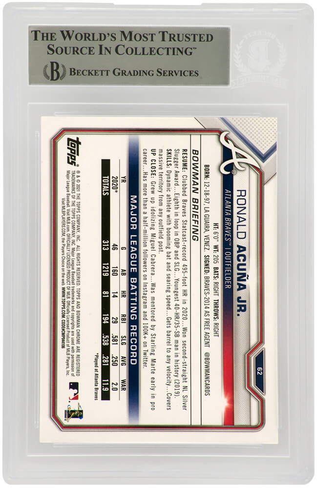 Ronald Acuna Jr Signed Atlanta Braves 2021 Bowman Baseball Card #62 - (Beckett Encapsulated)