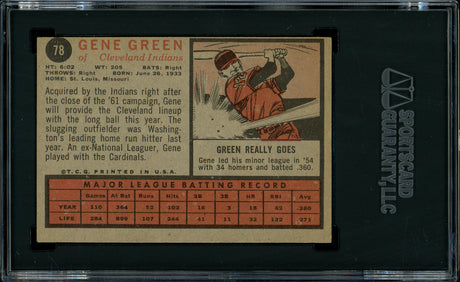 Gene Green Autographed 1962 Topps Card #78 Cleveland Indians SGC #AU1002980