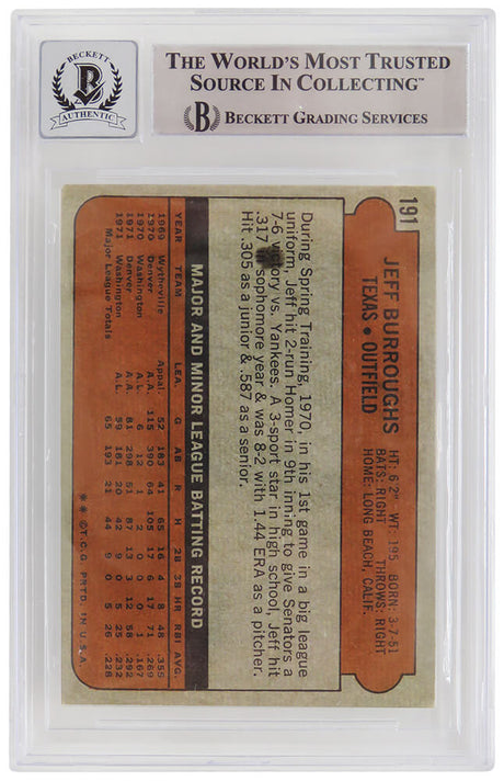 Jeff Burroughs Signed Texas Rangers 1972 Topps Baseball Rookie Card #191 w/74 AL MVP - (Beckett - Auto Grade 10)