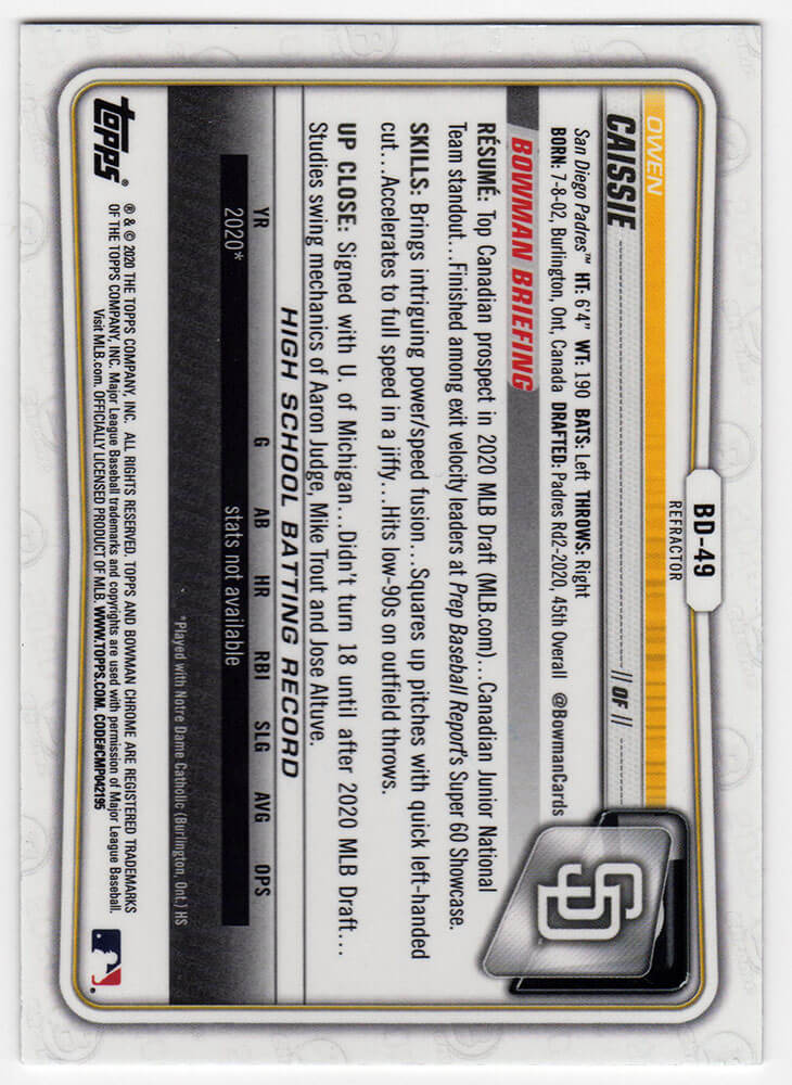 Owen Caissie Signed Chicago Cubs 2020 Bowman Draft Refractor Chrome Baseball Trading Card #BD-49