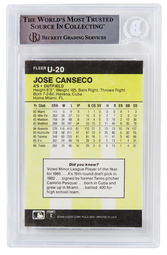 Jose Canseco Signed Oakland A's (Athletics) 1986 Fleer Baseball Rookie Card #U-20 - (Beckett Encapsulated)