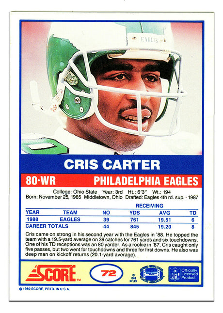 Cris Carter Signed Philadelphia Eagles 1989 Score Football Rookie Card #72 w/HOF'13