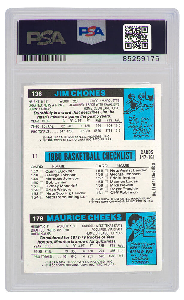 Maurice Cheeks Signed Philadelphia 76ers 1980-81 Topps Rookie Basketball Card #178 - (PSA Encapsulated)