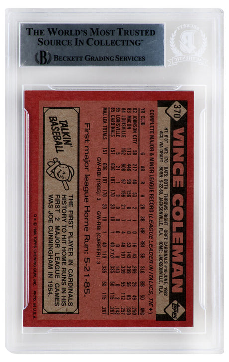 Vince Coleman Signed St. Louis Cardinals 1986 Topps Baseball Trading Card #370 - (Beckett Encapsulated)