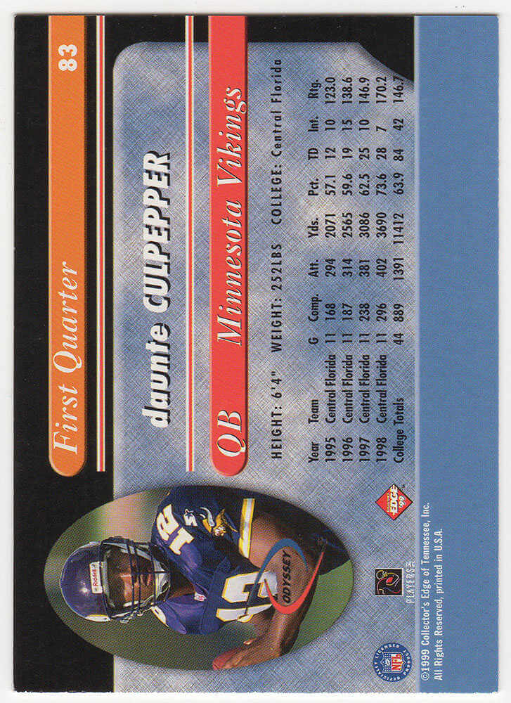 Daunte Culpepper Signed Vikings 1999 Collector's Edge Odyssey Rookie Football Card #83 - (In Yellow)