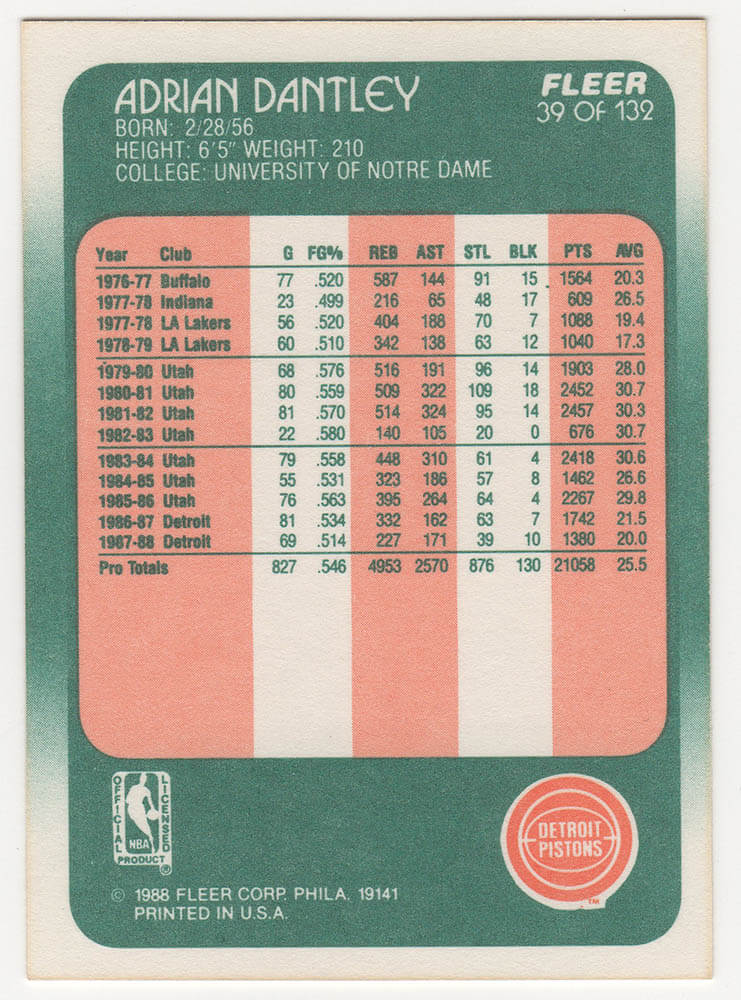 Adrian Dantley Signed Detroit Pistons 1988 Fleer Basketball Trading Card #39