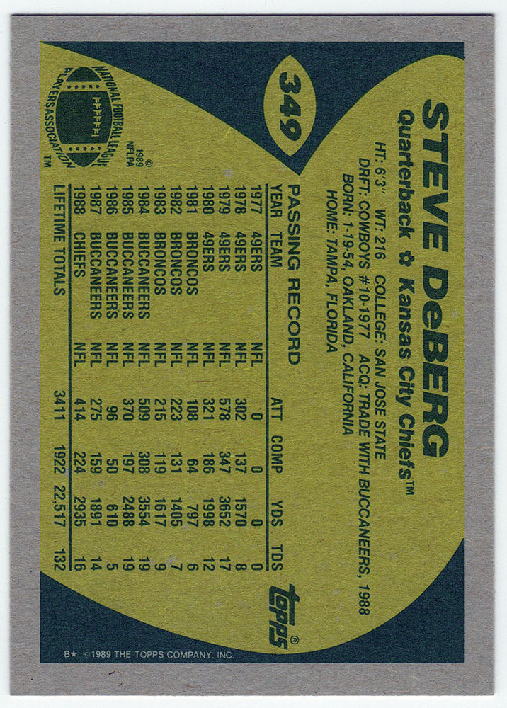 Steve Deberg Signed Kansas City Chiefs 1989 Topps Football Trading Card #349