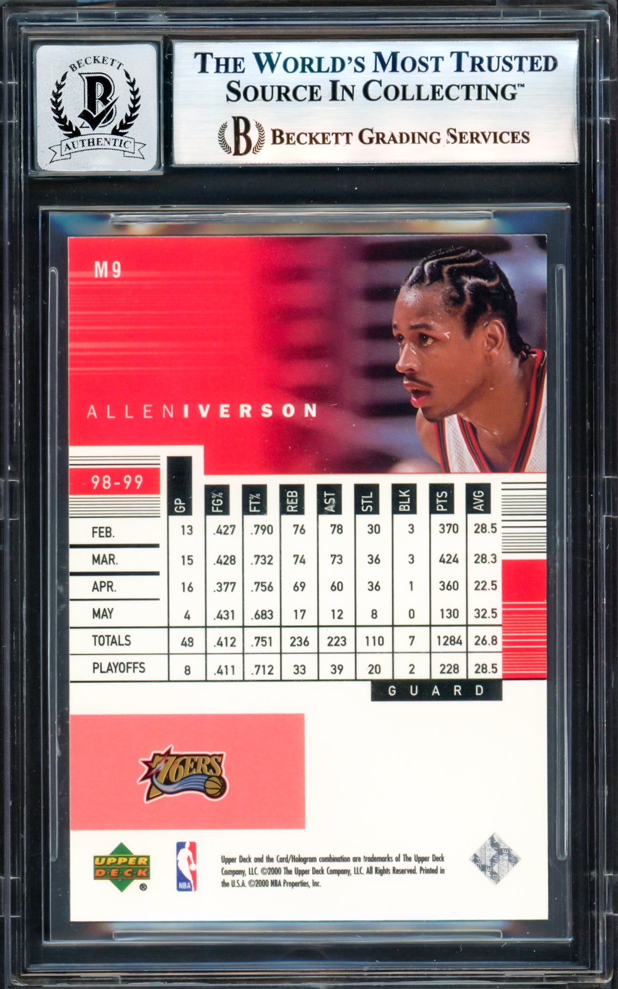 Allen Iverson Autographed 1999-00 Black Diamond Myriad Card #M9 Philadelphia 76ers Auto Grade Gem Mint 10 Beckett BAS Witness #17003633