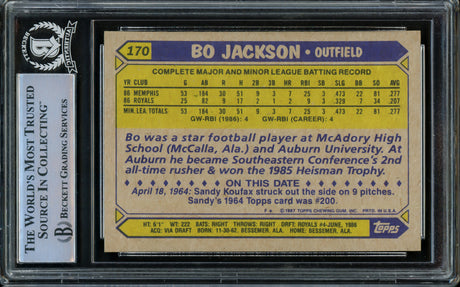 Bo Jackson Autographed 1987 Topps Rookie Card #170 Kansas City Royals Beckett BAS Stock #209774