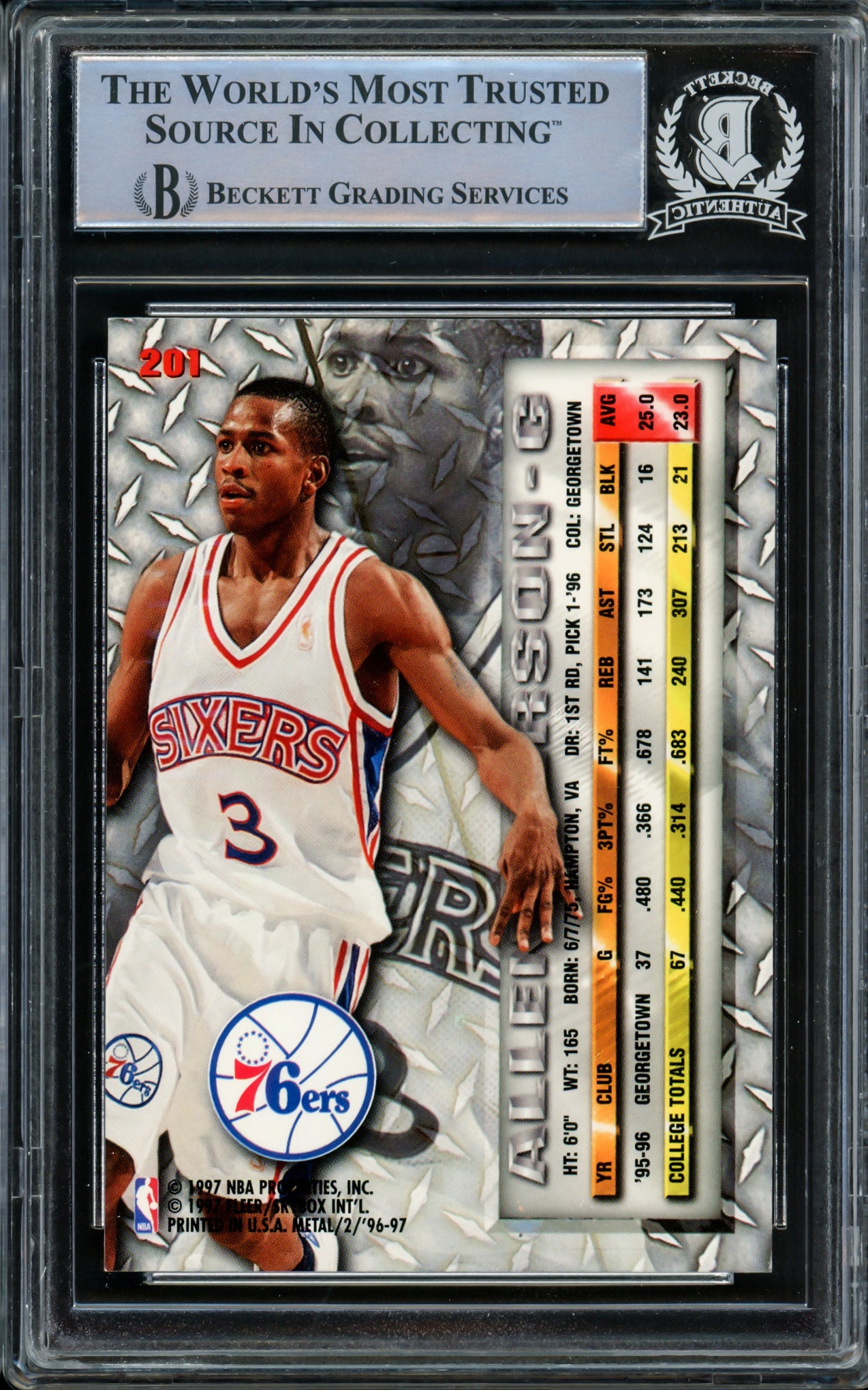 Allen Iverson Autographed 1996-97 Fleer Metal Rookie Card #201 Philadelphia 76ers Beckett BAS Stock #209782