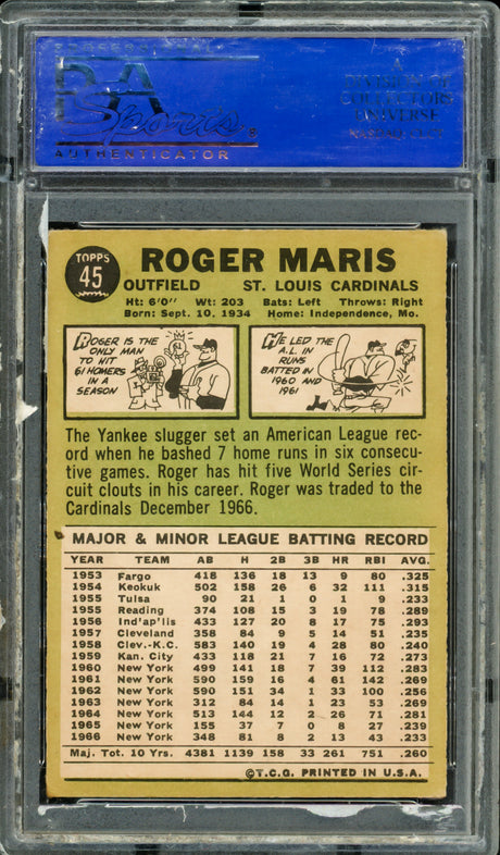 Roger Maris Autographed 1967 Topps Card #45 St. Louis Cardinals PSA/DNA #B23671