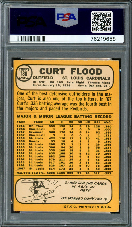 Curt Flood Autographed 1968 Topps Card #180 St. Louis Cardinals PSA 5 Auto Grade Mint 9 PSA/DNA #76219658