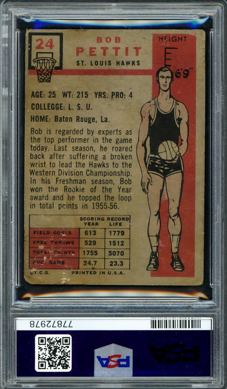 Bob Pettit Autographed 1957-58 Topps Rookie Card #24 St. Louis Hawks Auto Grade Gem Mint 10 PSA/DNA #77872978