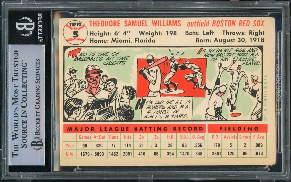 Ted Williams Autographed 1956 Topps Card #5 Boston Red Sox Beckett BAS #15600538
