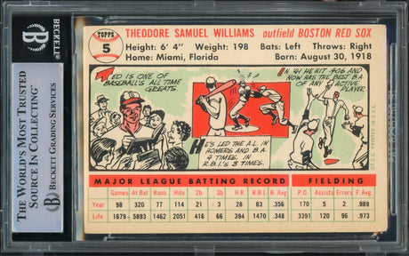 Ted Williams Autographed 1956 Topps Card #5 Boston Red Sox Beckett BAS #15600538