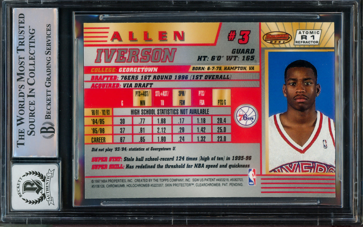 Allen Iverson Autographed 1996-97 Bowman's Best Atomic Refractor Rookie Card #R1 Philadelphia 76ers Auto Grade Gem Mint 10 Beckett BAS #14866748