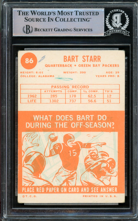 Bart Starr Autographed 1963 Topps Card #86 Green Bay Packers Beckett BAS #15091348