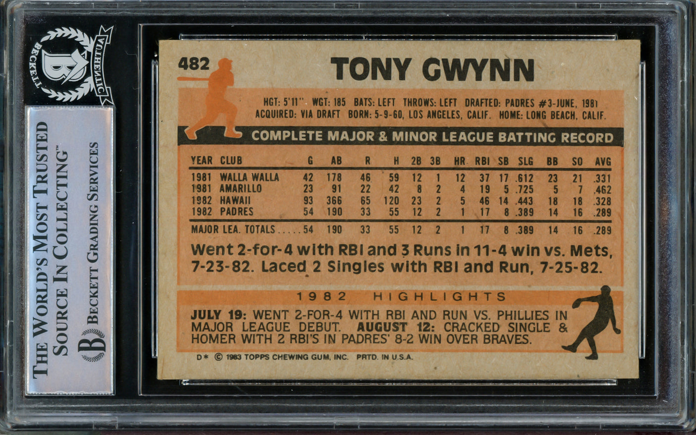 Tony Gwynn Autographed 1983 Topps Rookie Card #482 San Diego Padres Beckett BAS #15091356
