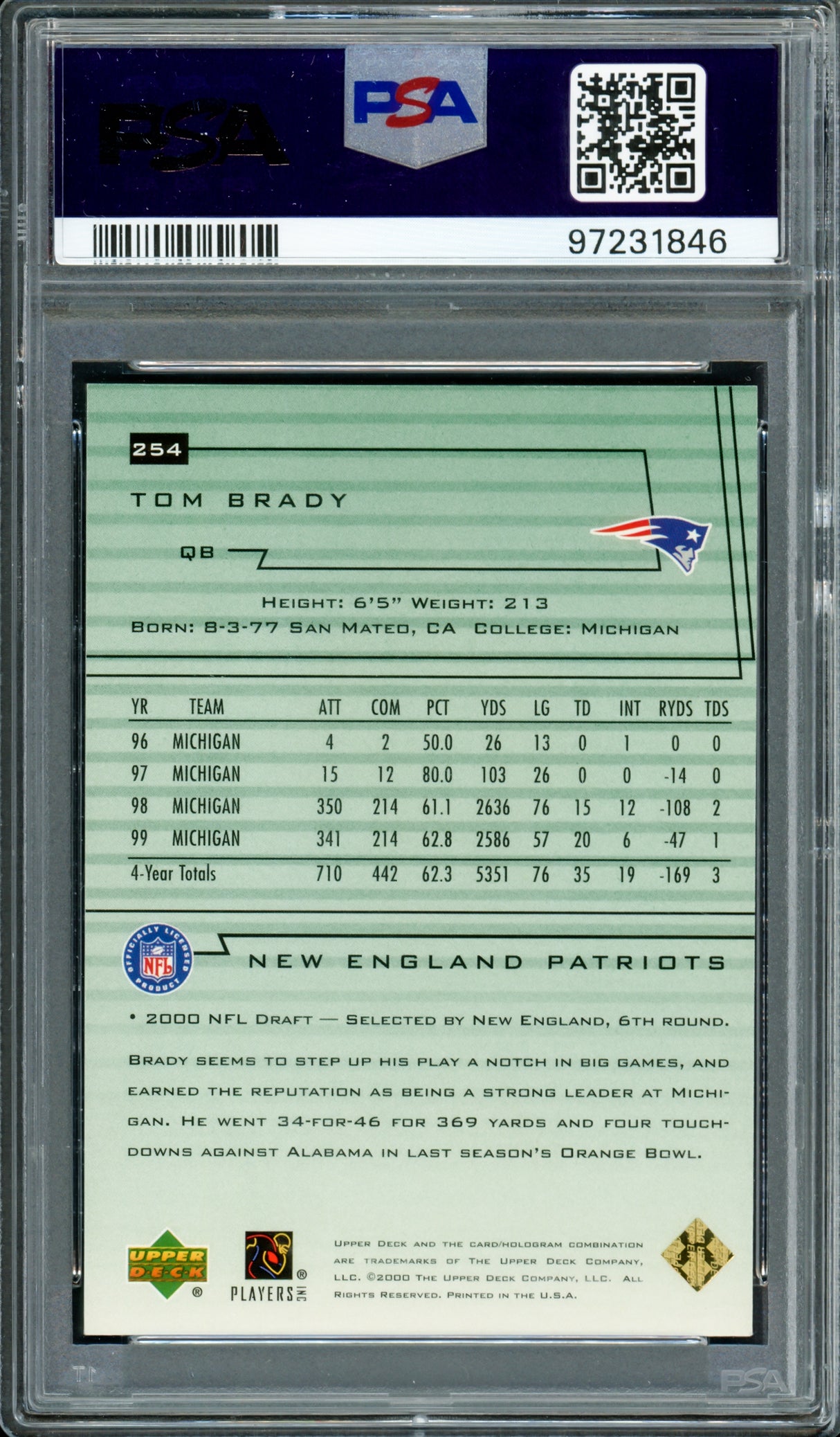 Tom Brady Autographed 2000 Upper Deck UD Encore Rookie Card #254 New England Patriots PSA/DNA #97231846