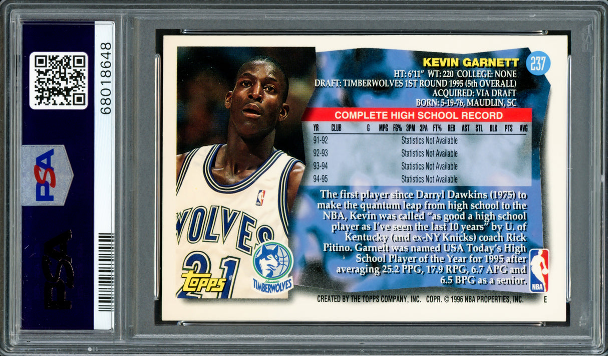 Kevin Garnett Autographed 1995-96 Topps Rookie Card #237 Minnesota Timberwolves PSA 7 Auto Grade Gem Mint 10 PSA/DNA #68018648