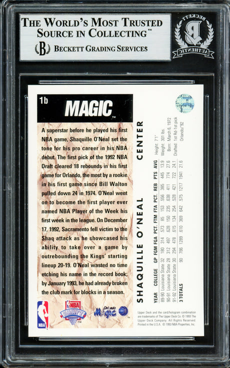 Shaquille Shaq O'Neal Autographed 1992-93 Upper Deck Rookie Card #1B Orlando Magic Beckett BAS Stock #211211