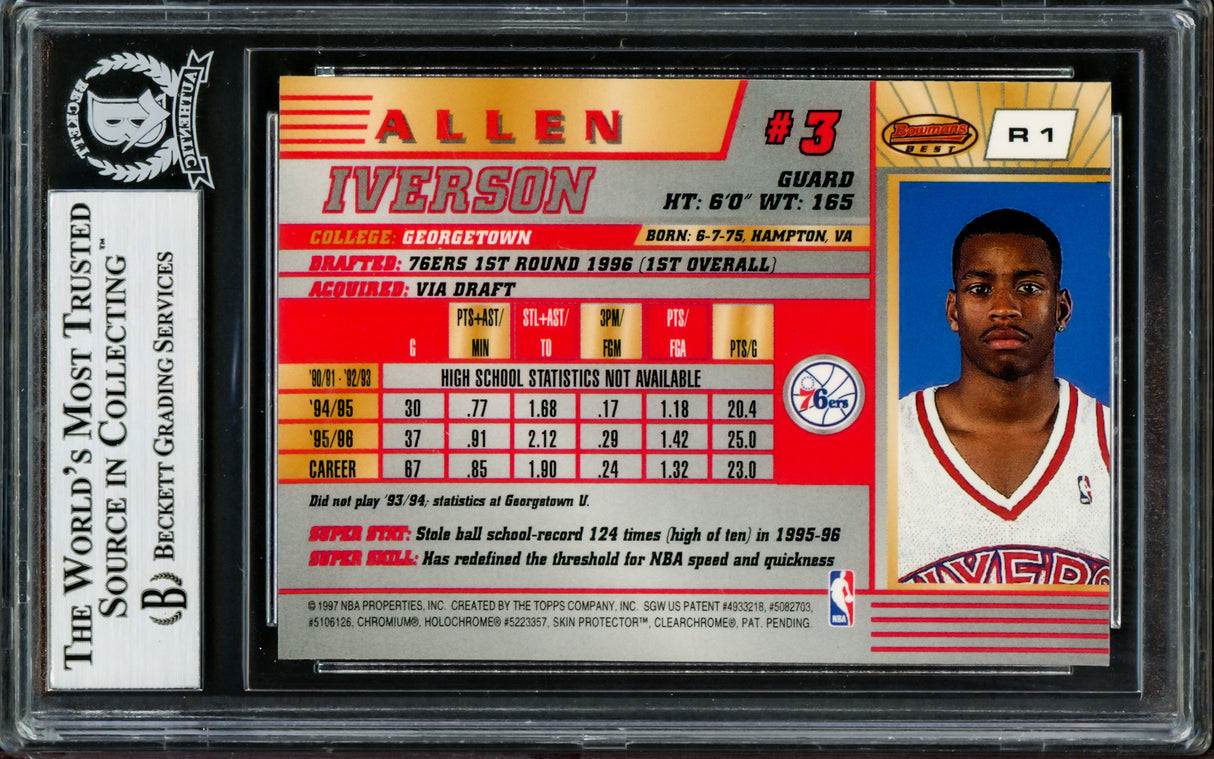 Allen Iverson Autographed 1996-97 Bowman's Best Rookie Card #R1 Philadelphia 76ers Beckett BAS Stock #211230