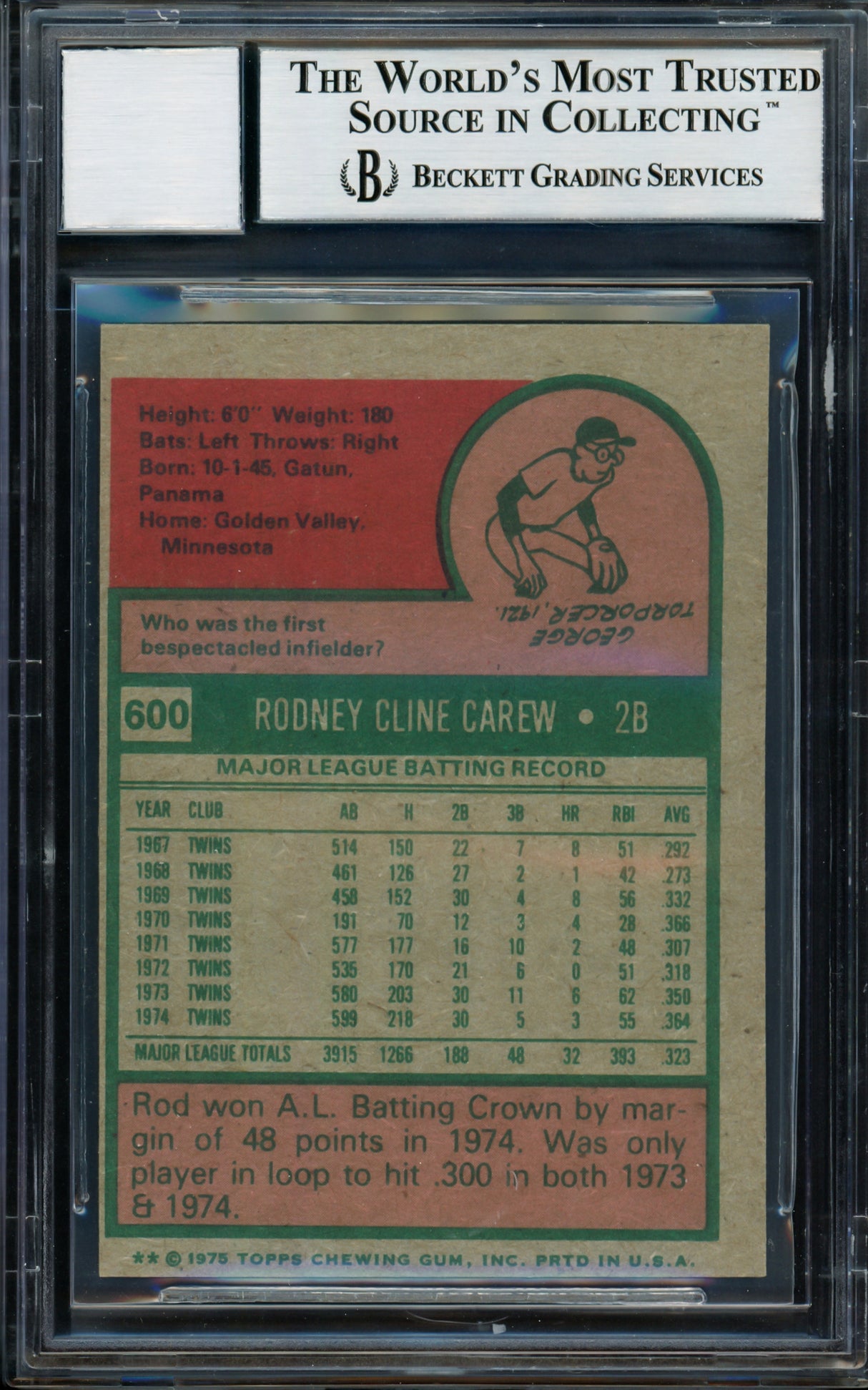 Rod Carew Autographed 1975 Topps Card #600 Minnesota Twins Beckett BAS Stock #211231