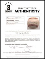 Willie Mays Autographed Official NL Baseball San Francisco Giants Beckett BAS #AE08344