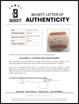 Willie Mays & Ken Griffey Jr. Autographed Official NL Baseball Beckett BAS #AE08340