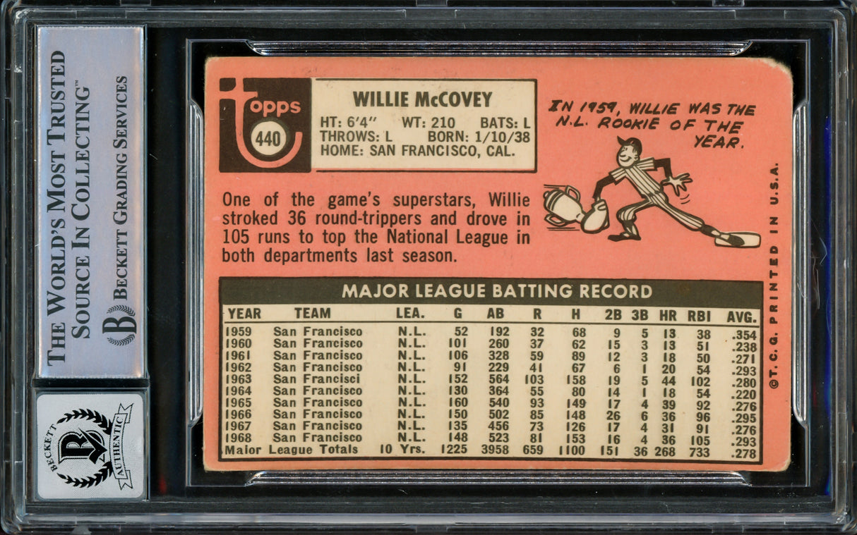 Willie McCovey Autographed 1969 Topps Card #440 San Francisco Giants Auto Grade Gem Mint 10 Beckett BAS #16339142