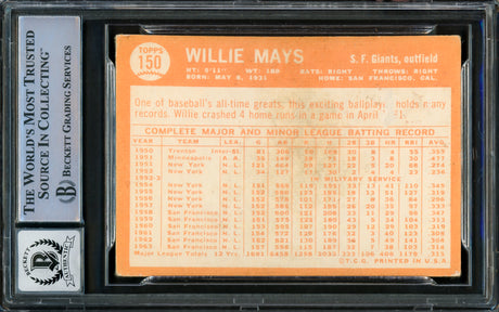 Willie Mays Autographed 1964 Topps Card #150 San Francisco Giants Auto Grade Gem Mint 10 Beckett BAS #16339145