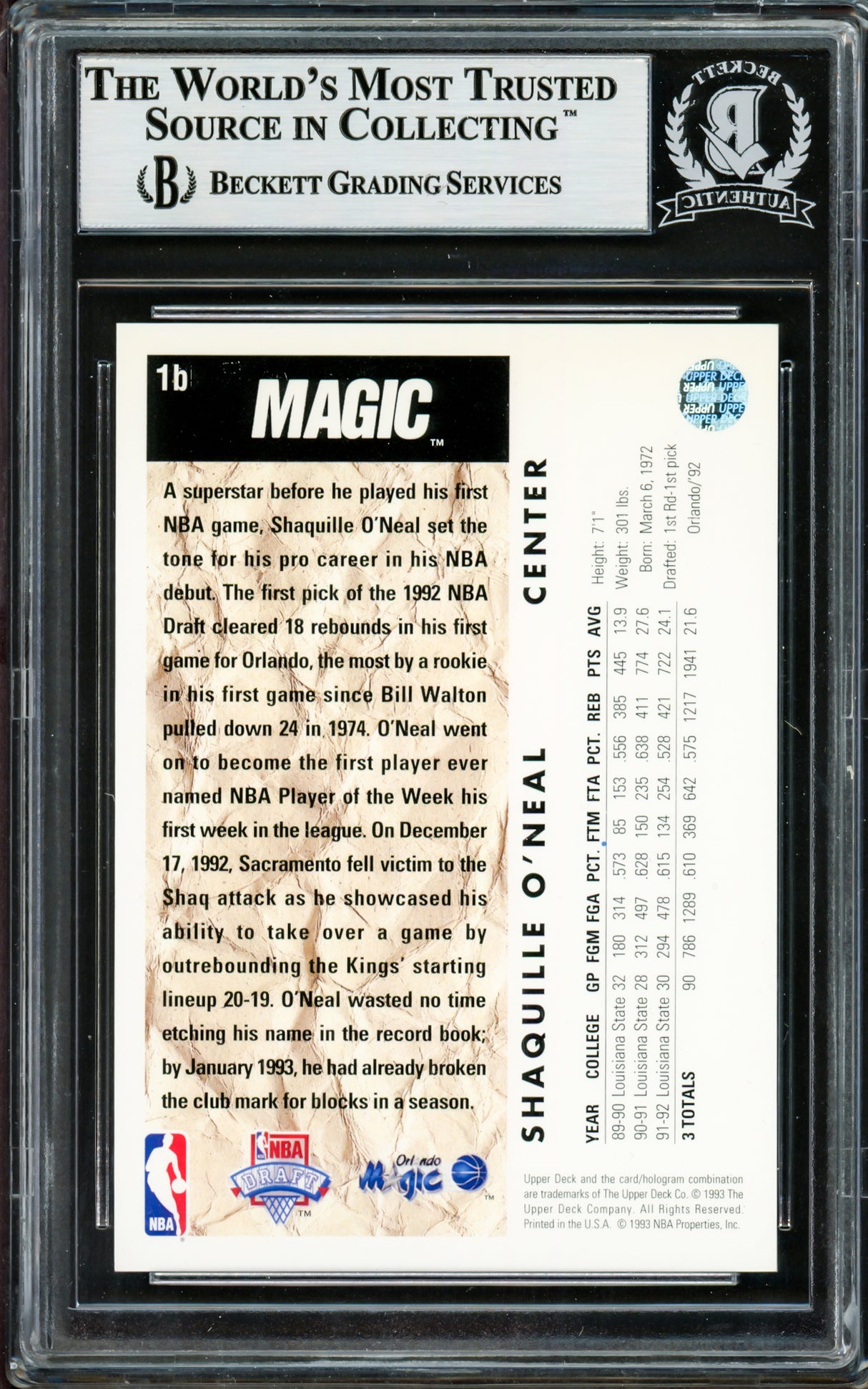 Shaquille Shaq O'Neal Autographed 1992-93 Upper Deck Card #1B Orlando Magic Beckett BAS #13446881