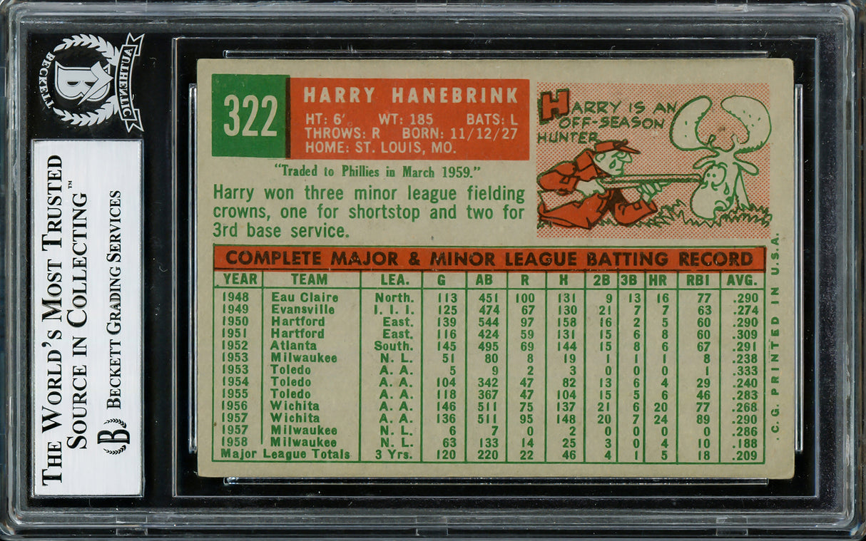 Harry Hanebrink Autographed 1959 Topps Card #322B Milwaukee Braves Beckett BAS #12305890