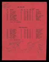 1970-71 NY Nets & Texas Chappals Greats Autographed 8.5x11 Sheet With 6 Signatures Including Ed Johnson & Rich Jones SKU #237914