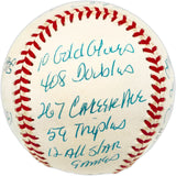 Mike Schmidt Autographed Official NL Baseball Philadelphia Phillies Statball With 16 Stats Beckett BAS #BN14989