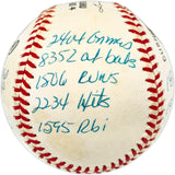 Mike Schmidt Autographed Official NL Baseball Philadelphia Phillies Statball With 16 Stats Beckett BAS #BN14989