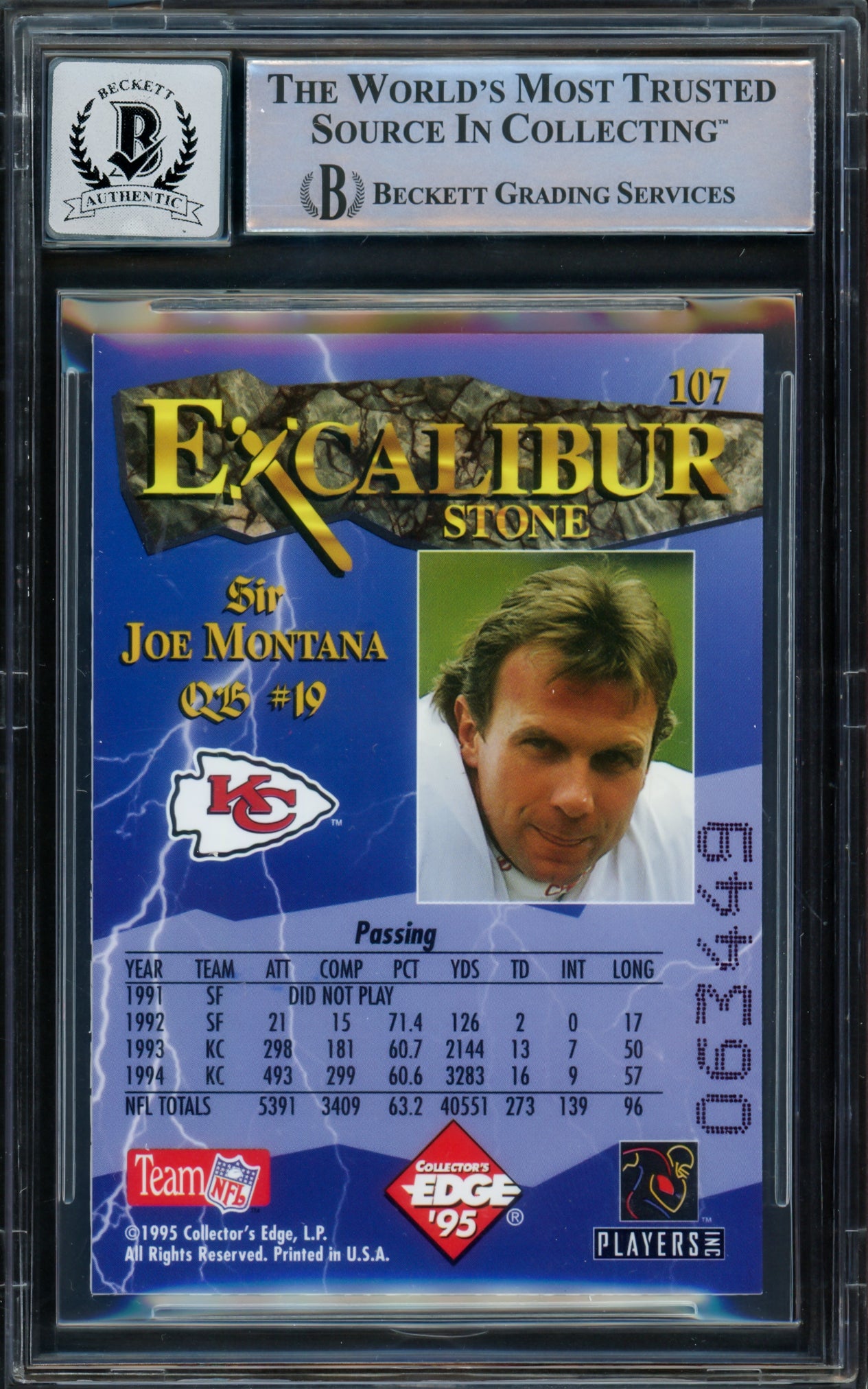 Joe Montana Autographed 1995 Collectors Edge Card #107 Kansas City Chiefs Auto Grade Gem Mint 10 Beckett BAS #16170775