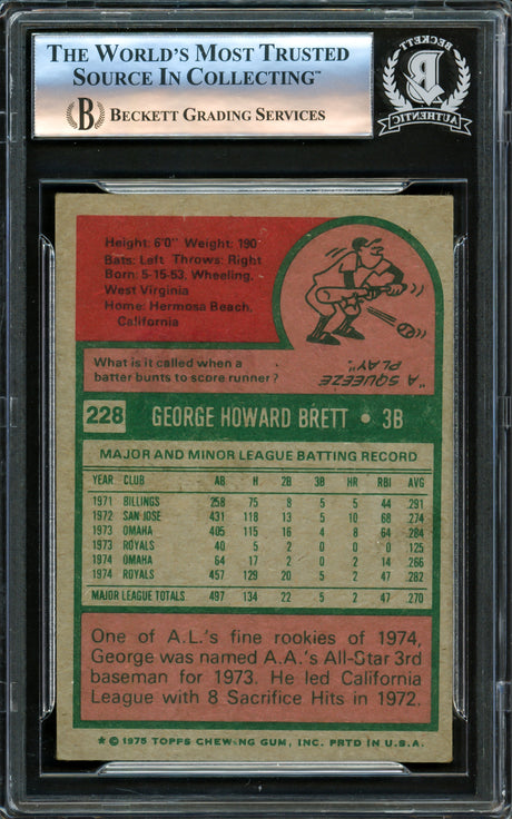 George Brett Autographed 1975 Topps Rookie Card #228 Kansas City Royals Vintage Signature Beckett BAS #16175428