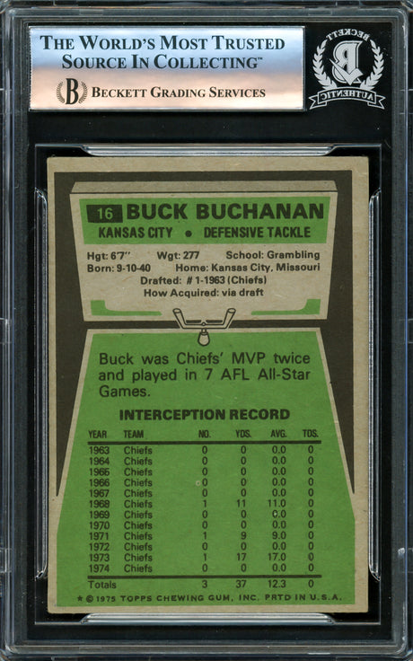 Buck Buchanan Autographed 1975 Topps Card #16 Kansas City Chiefs Beckett BAS #16175454