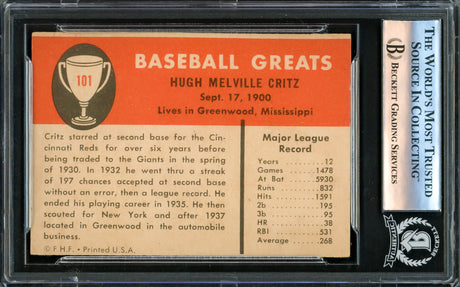 Hughie Critz Autographed 1961 Fleer Card #101 Cincinnati Reds "Yours Truly" Beckett BAS #16175533