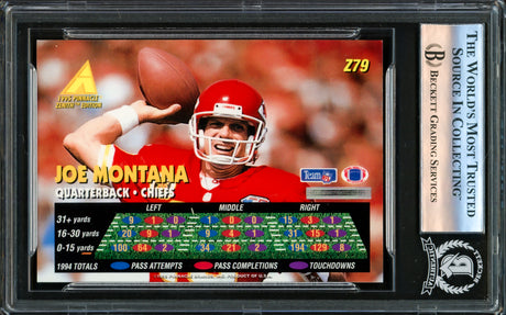 Joe Montana Autographed 1995 Zenith Card #Z79 Kansas City Chiefs Beckett BAS #16176902