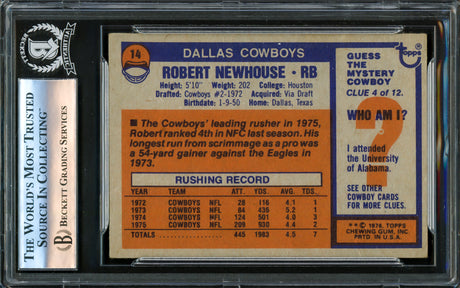 Robert Newhouse Autographed 1976 Topps Rookie Card #14 Dallas Cowboys Beckett BAS #16177159