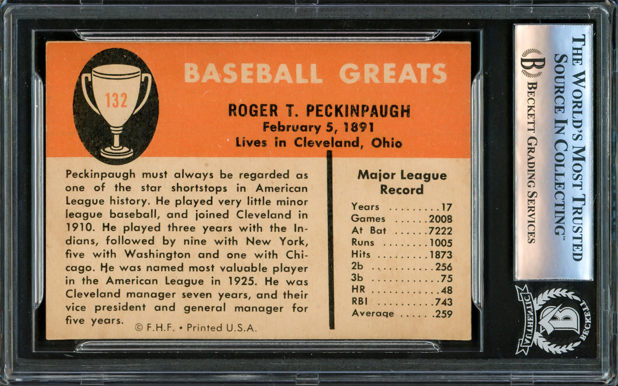 Roger Peckinpaugh Autographed 1961 Fleer Card #132 Cleveland Indians Beckett BAS #16177170