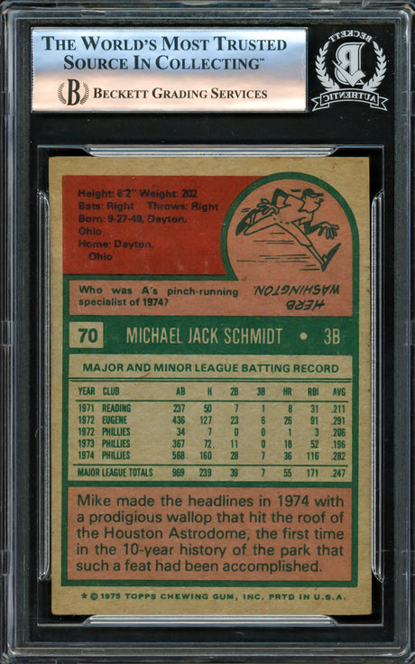 Mike Schmidt Autographed 1975 Topps Card #70 Philadelphia Phillies Vintage Signature Beckett BAS #16177796