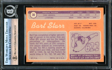 Bart Starr Autographed 1970 Topps Card #30 Green Bay Packers Beckett BAS #16177958