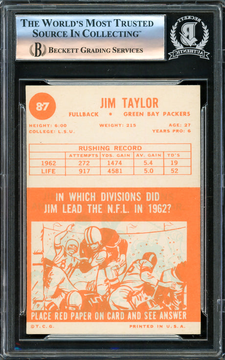 Jim Taylor Autographed 1963 Topps Card #87 Green Bay Packers "Best Wishes" Beckett BAS #16178242